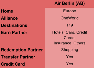 Air Berlin Award Chart